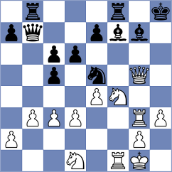 Gevorgyan - Spirin (Chess.com INT, 2020)
