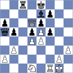 Balint - Musat (chess.com INT, 2022)