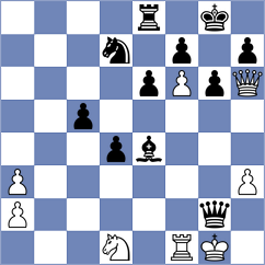 Hernandez Leon - Melikyan (chess.com INT, 2025)