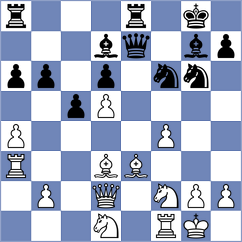 Rietze - Orlov (chess.com INT, 2023)