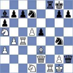Hua - Fikiet (chess.com INT, 2022)