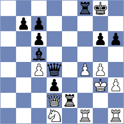 Chigorin - Von Schmidt (St Petersburg, 1879)