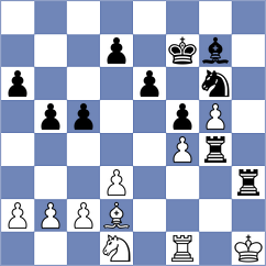 Houriez - Molin (Bethune, 2002)