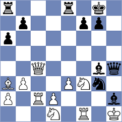 Javakhadze - Rom (chess.com INT, 2025)