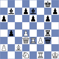 Andreev - Alekhine (Moscow, 1909)