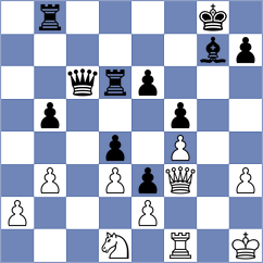 Vivaan - Krzywda (chess.com INT, 2023)
