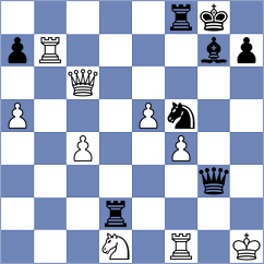 Jumanov - Bodnaruk (chess.com INT, 2022)
