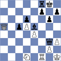 Topuz - Martin Fuentes (chess.com INT, 2025)