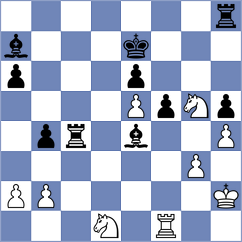 Ljukin - Marcziter (chess.com INT, 2025)
