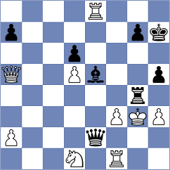 Sivakumar - Sevgi (chess.com INT, 2022)