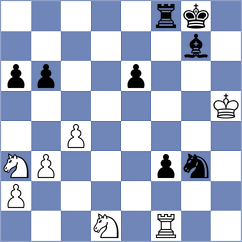 Dimitrov - Niemann (chess.com INT, 2023)