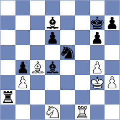 Ljubojevic - Dimitrijevic (Belgrade, 2008)
