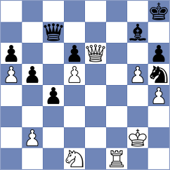 Mizzi - Devaev (chess.com INT, 2025)
