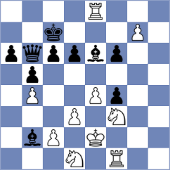 Dreyer - Sinclair (Wellington, 1995)