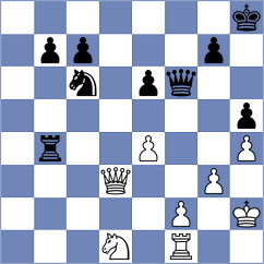 Caesar - Machumele (Witwatersrand, 2015)