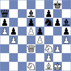 Le Tuan Minh - Andreikin (chess.com INT, 2024)