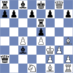 Ibarra Jerez - Aldokhin (chess.com INT, 2023)