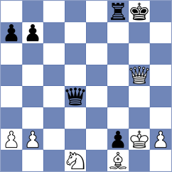 Abraham - Ali (chess.com INT, 2025)