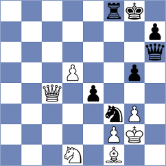 Moghaddamian - Cernov (chess.com INT, 2025)