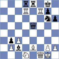 Kniazev - Sluka (Chess.com INT, 2020)
