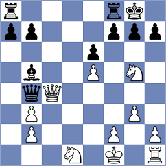 Langner - Ronka (Chess.com INT, 2021)