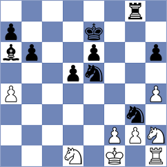 Dias - Kiselev (chess.com INT, 2024)