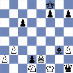 Danilenko - Sargsyan (chess.com INT, 2025)