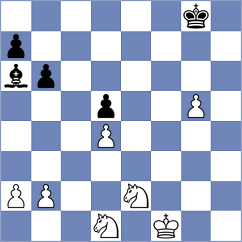 Paquico Rodriguez - Grabinsky (chess.com INT, 2025)
