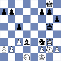 Meyer - Ritscher (Leer GER, 2024)