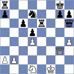 Bibilashvili - Koziorowicz (chess.com INT, 2022)