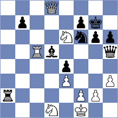 Kuzubov - Matlakov (chess.com INT, 2023)