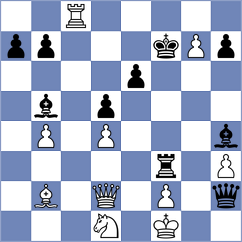 Wang - Diao (Sterling, VA USA, 2025)