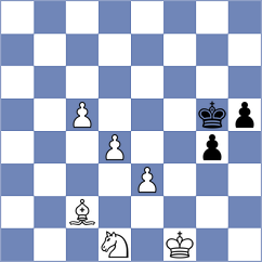 Tologontegin - Biriukov (chess.com INT, 2023)