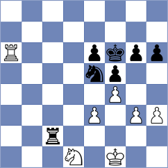 Shapiro - Graham (chess.com INT, 2023)