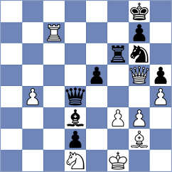 Bodnar - Gascon Del Nogal (chess.com INT, 2022)