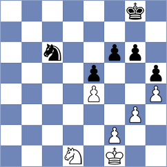 Saduakassova - Stefanova (Bydgoszcz POL, 2022)