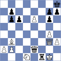Yevchenko - Vykouk (chess.com INT, 2025)