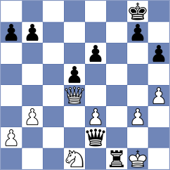 Shi - Petrosyan (Lichess.org INT, 2020)