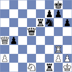 Bukovec - Toth (Gaziantep, 2008)
