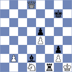 Andrejkin - Gordievsky (Chess.com INT, 2017)