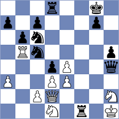 Reprintsev - Modric (chess.com INT, 2025)