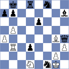 Skliarov - Hakobyan (chess.com INT, 2025)