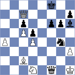 Kossobudzki - Gureke (Wroclaw POL, 2024)