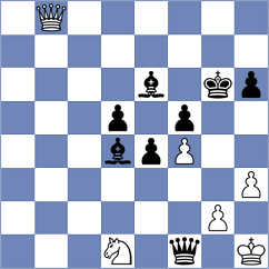 Sobek - Toth (chess.com INT, 2025)