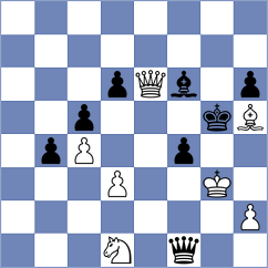 Dagaev - Korotkikh (St Petersburg RUS, 2023)