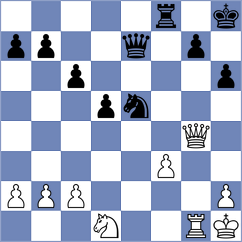Kvaloy - Christiansen (chess.com INT, 2025)