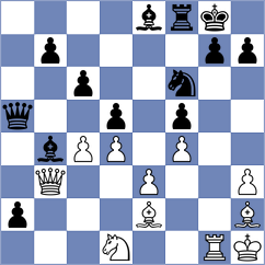 Sailer - Silva Lucena (chess.com INT, 2024)