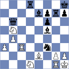 Galaszewski - Szymanski (Rewal, 2009)
