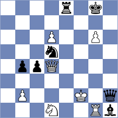 Medvegy - Fecker (Germany GER, 2022)