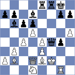 Visakh - Vidit (chess.com INT, 2024)